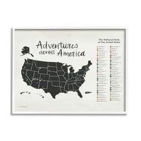 Stupell Adventures Across America Chart Travel & Places Painting White Framedred Art Print Wall Art